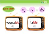 閩教6上Unit1 Learn the English sounds教學課件