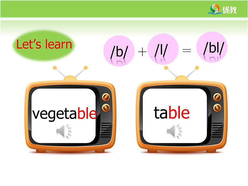 闽教6上Unit1 Learn the English sounds教学课件02