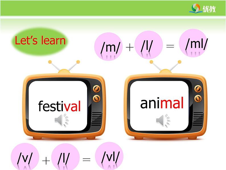 闽教6上Unit1 Learn the English sounds教学课件04