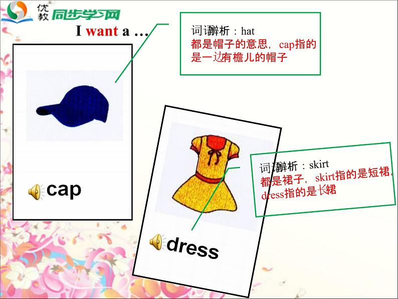 闽教6上Unit4 PartA教学课件08