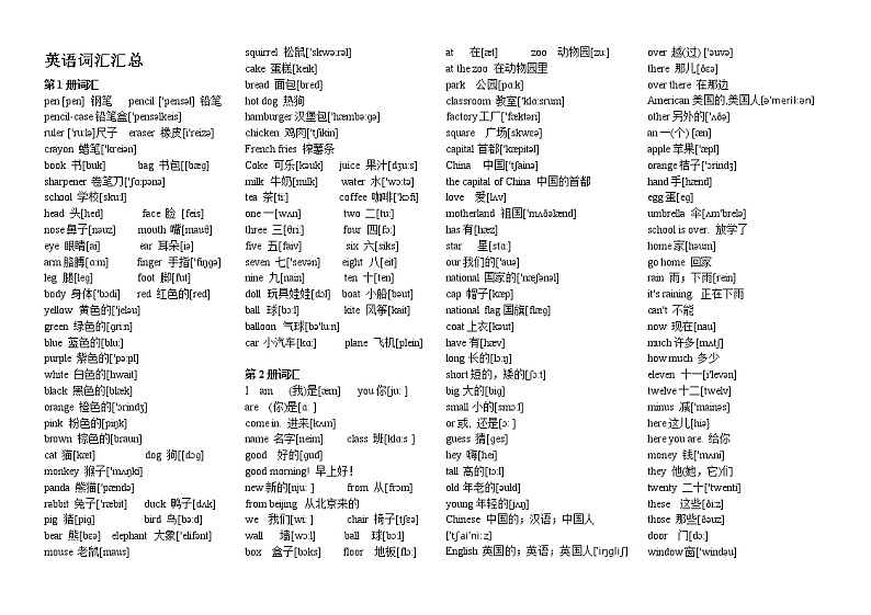 小学必背英语单词(带音标)学案01