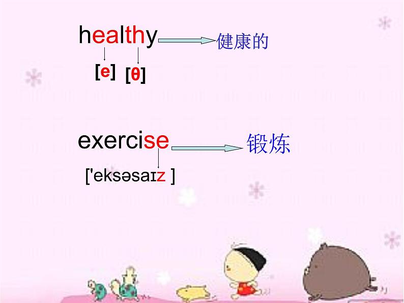 Unit2 Physical Exercises PartA完美版课件PPT第3页