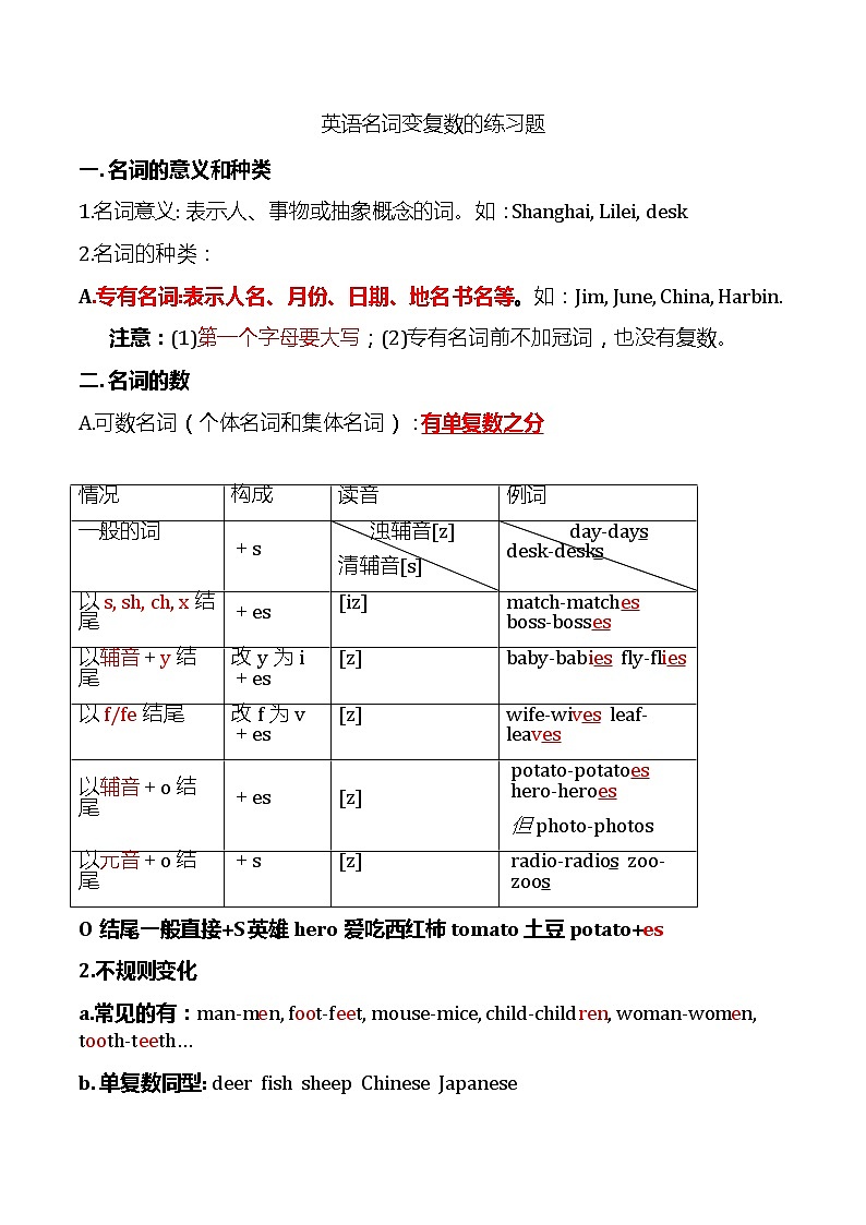 小升初英语名词变复数练习学案第1页