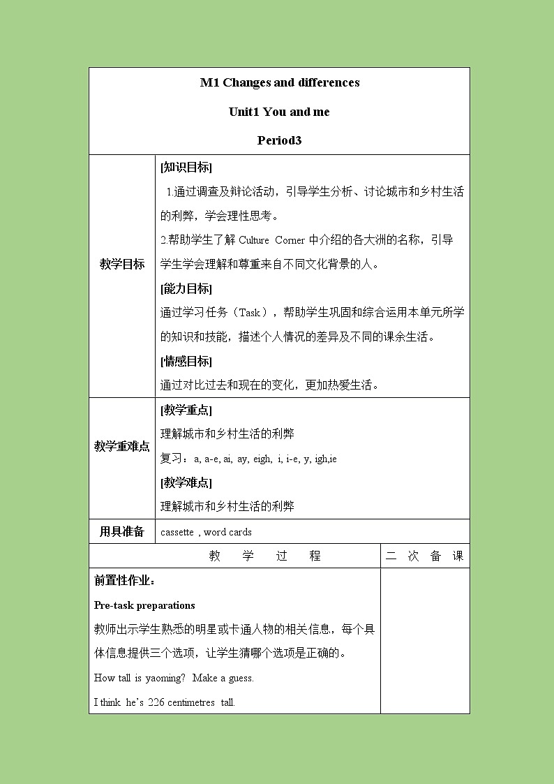 六年级下册英语教案-Module 1  Unit 1 You and me 课时3 牛津上海（三起）01