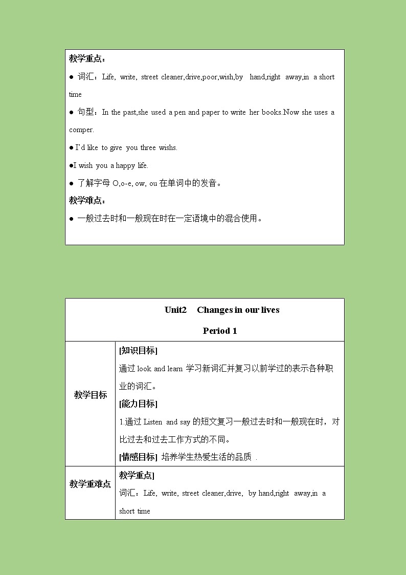 六年级下册英语教案-Module 1 Unit2  Changes in our lives 课时1 牛津上海（三起）02