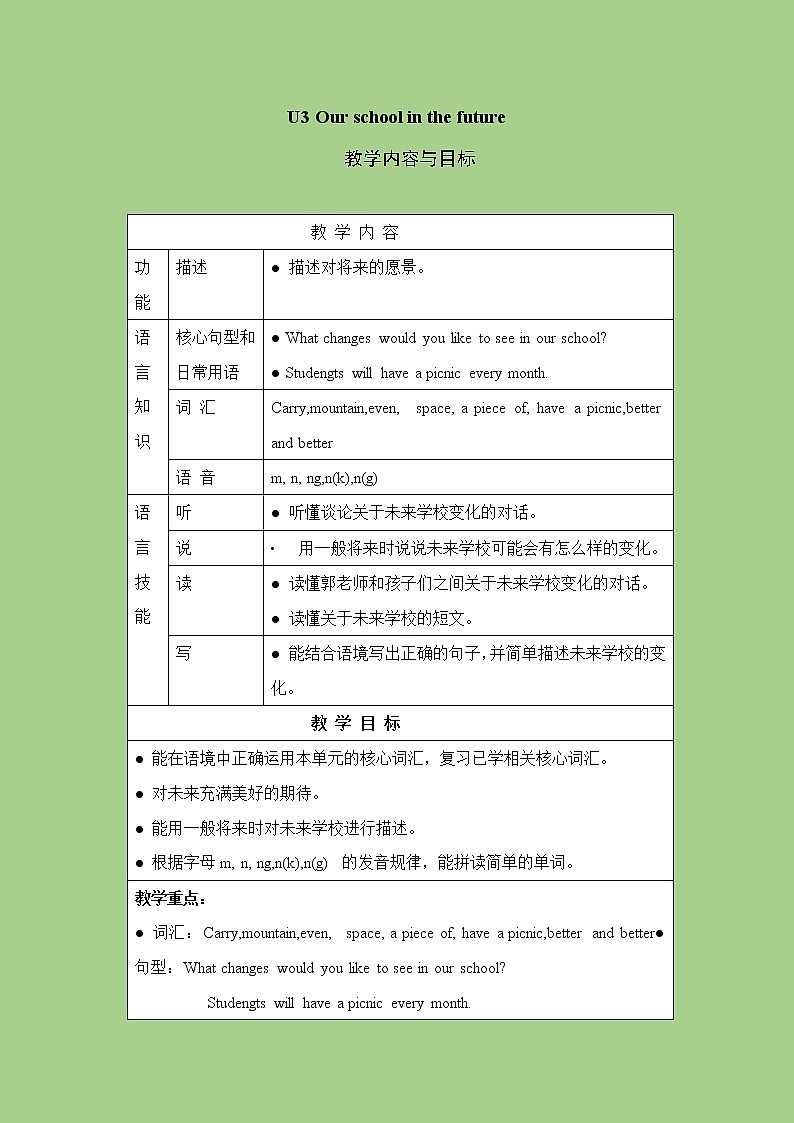 六年级下册英语教案-Module 1 Unit 3 Our school in the future 课时1 牛津上海（三起）01
