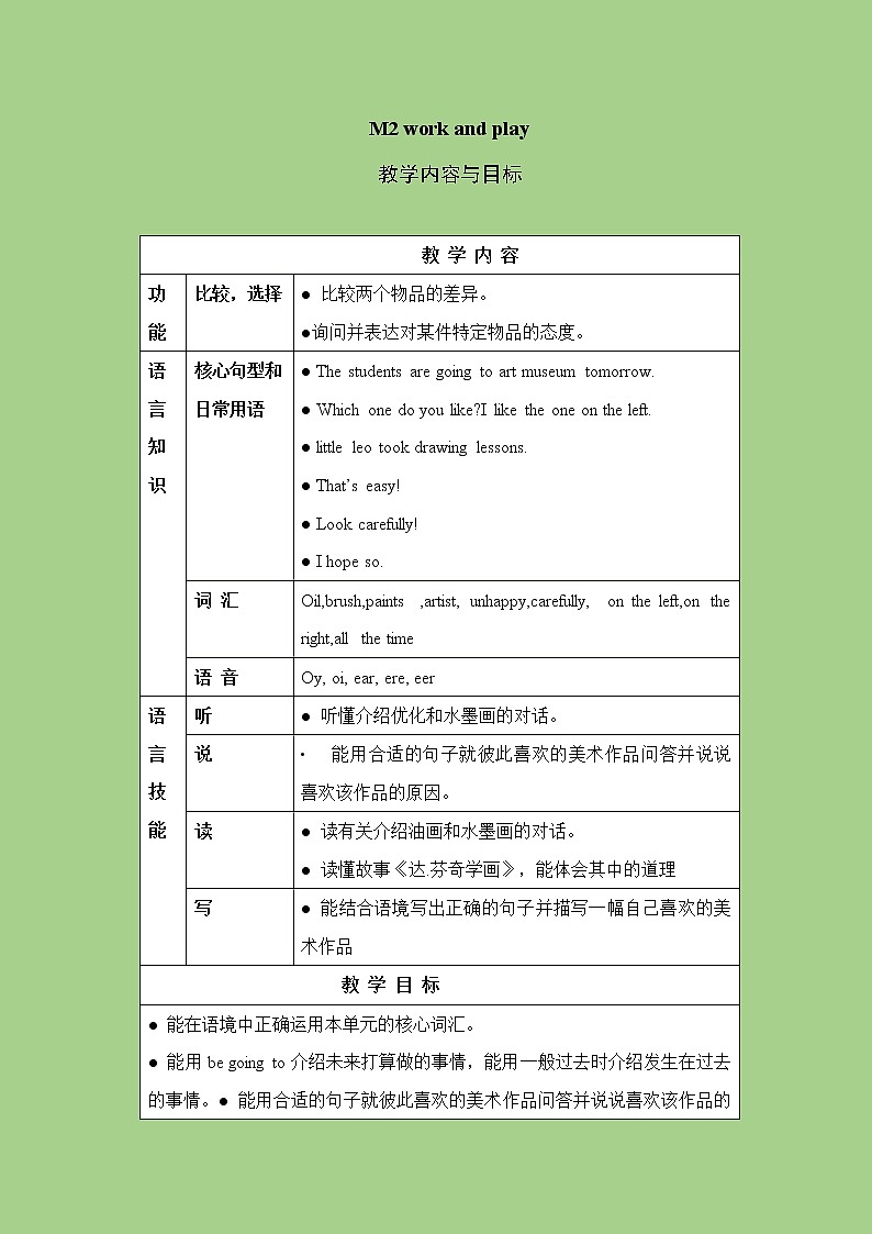 六年级下册英语教案-Module 2 Unit 4 Art 课时1 牛津上海（三起）01