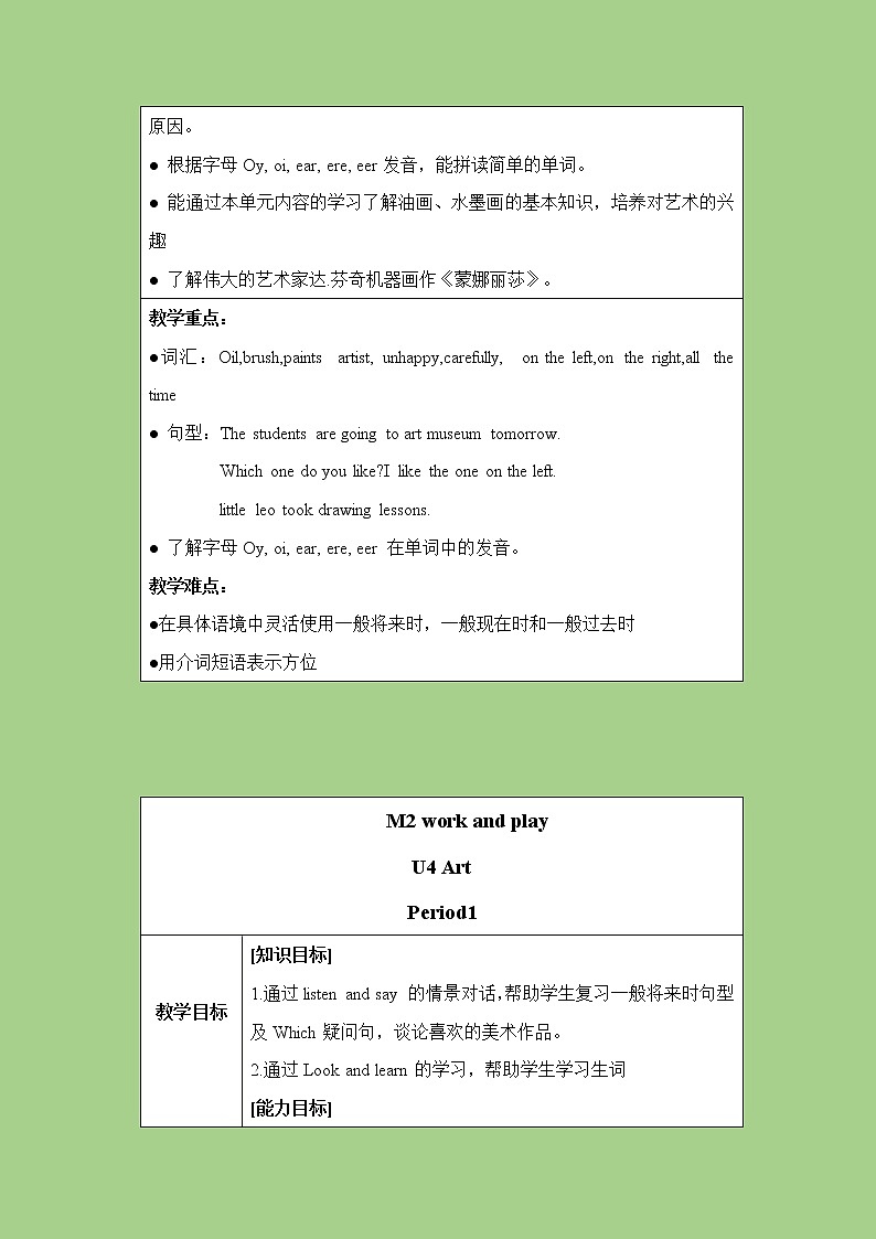 六年级下册英语教案-Module 2 Unit 4 Art 课时1 牛津上海（三起）02