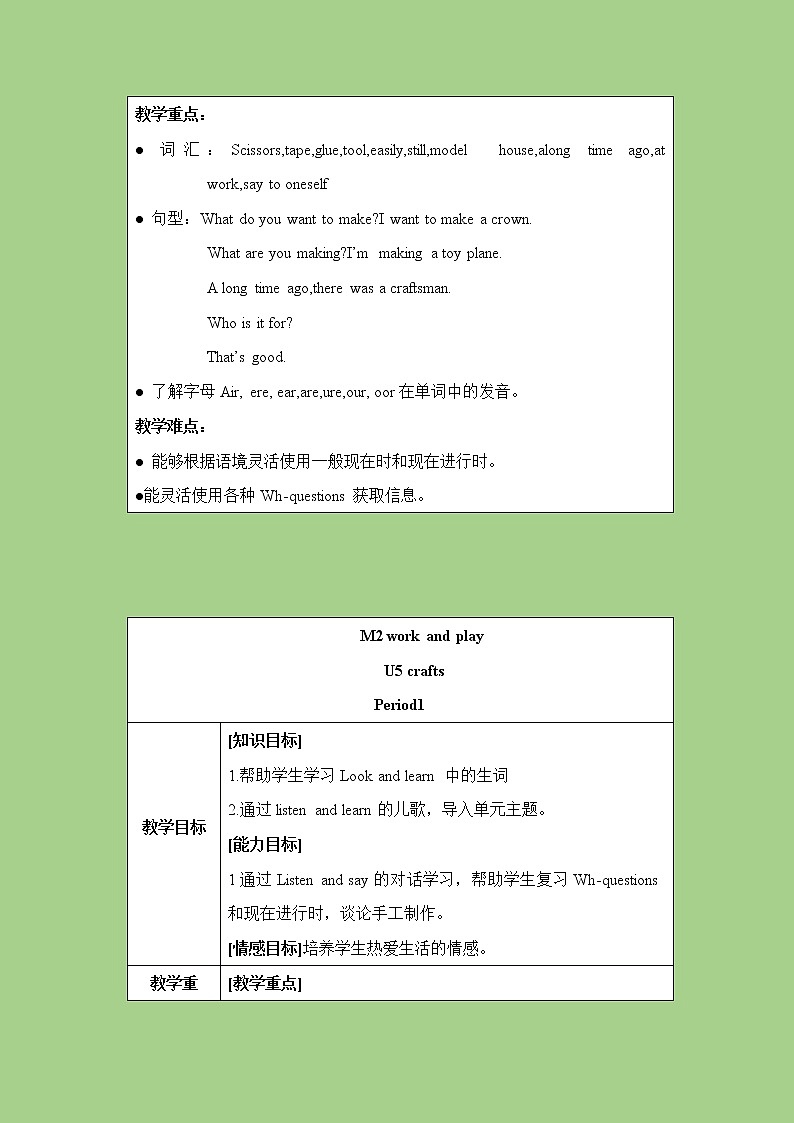 六年级下册英语教案-Module 2 Unit 5 crafts 课时1 牛津上海（三起）02