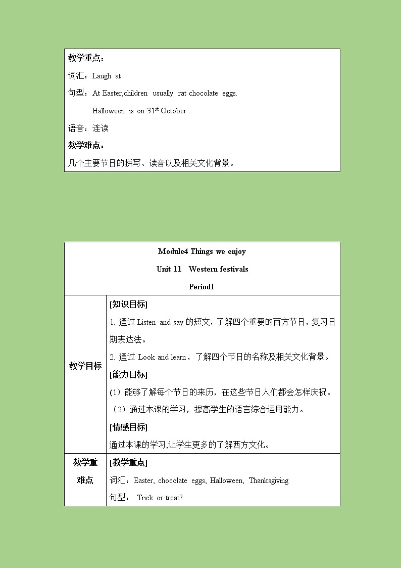 六年级下册英语教案-Module 4 Unit 11 Western festivals 课时1 牛津上海（三起）02