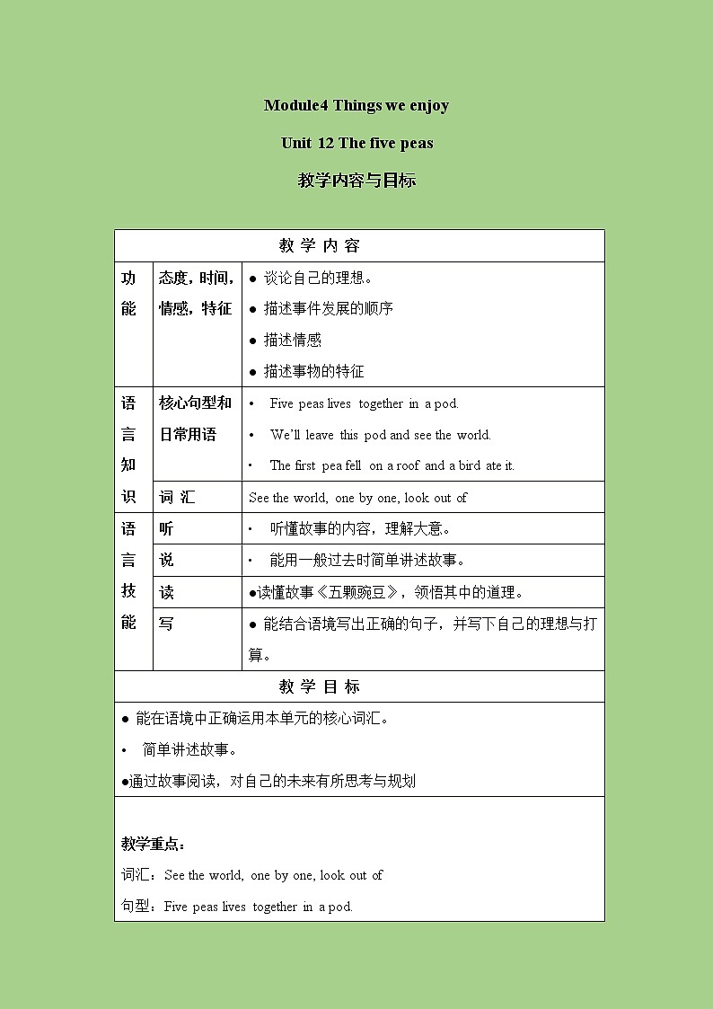 六年级下册英语教案-Module 4 Unit 12 The five peas 课时1 牛津上海（三起）01