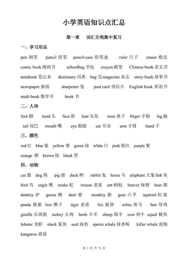 【小升初】小学英语知识点汇总学案03