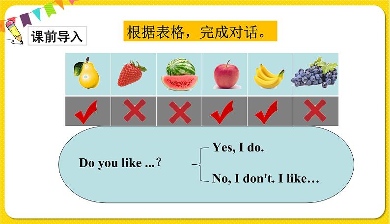 Unit 5 Part A2第2页