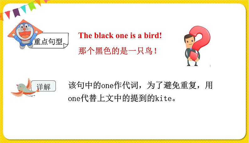 人教版 三年级下册PEP——Unit 6 Part A1【课件+音视频素材】06