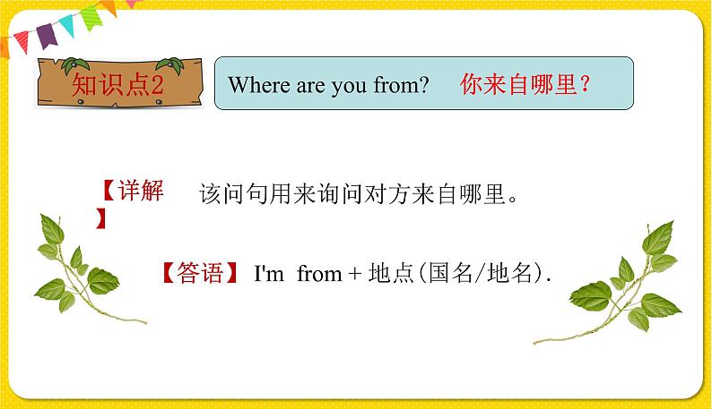 Unit 1 Part B1第6页