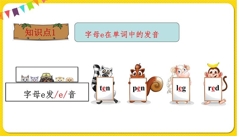 Unit 2 Part A3第7页