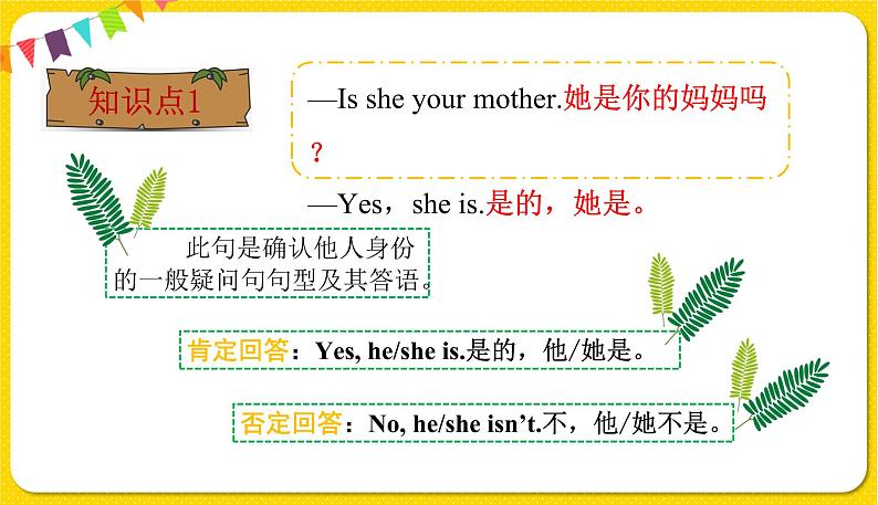 Unit 2 Part B1第6页