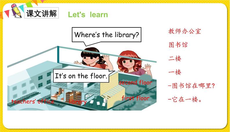 人教版 (PEP)  四年级下册 Unit1 Part A2【课件+音视频素材】06