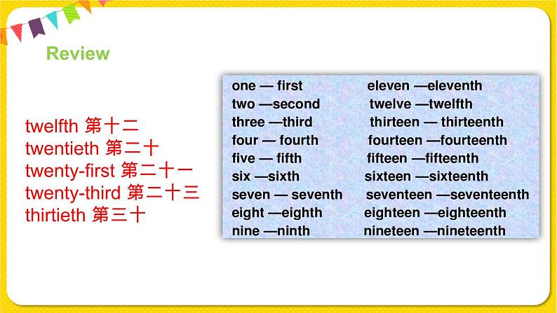 人教版 (PEP) 五年级下册Unit 4Part B3&Part C【课件+音视频素材】03