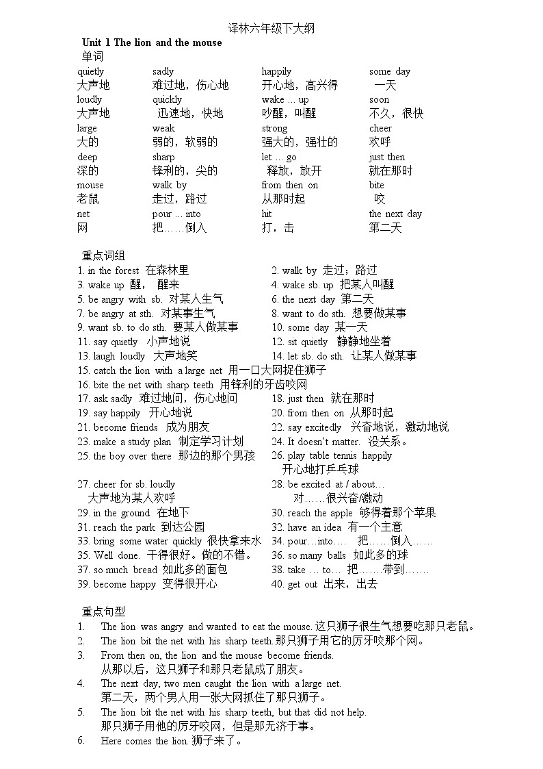 译林英语6B知识点归纳学案01