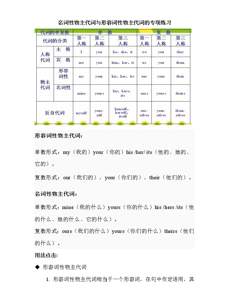 名词性物主代词与形容词性物主代词的专项练习-教习网|课件下载