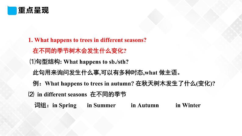 冀教版 六年级下册英语-Lesson 13 Summer Is Coming! （课件+教案+练习+素材）06