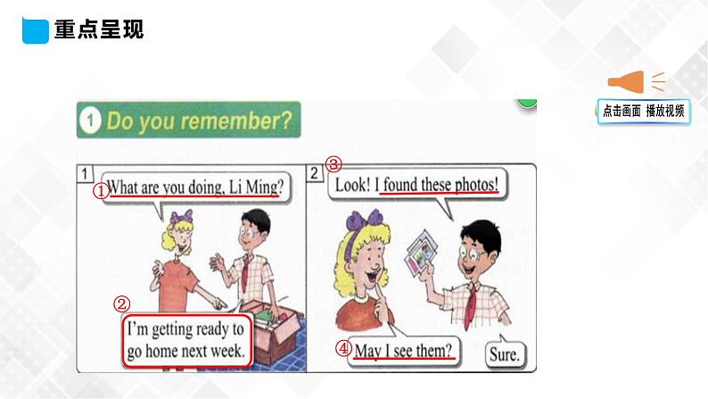 Unit 4 Lesson20 Looking at Photos课件第4页