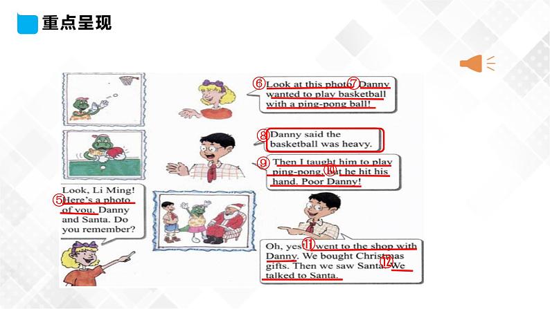 Unit 4 Lesson20 Looking at Photos课件第5页