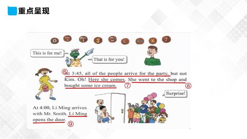 Unit 4 Lesson22 Surprise!课件第5页