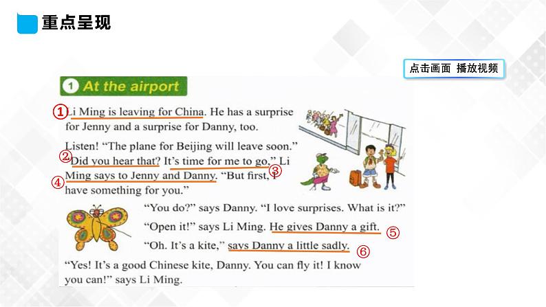 冀教版 六年级下册英语-Lesson 23 Good-bye! （课件+教案+练习+素材）04