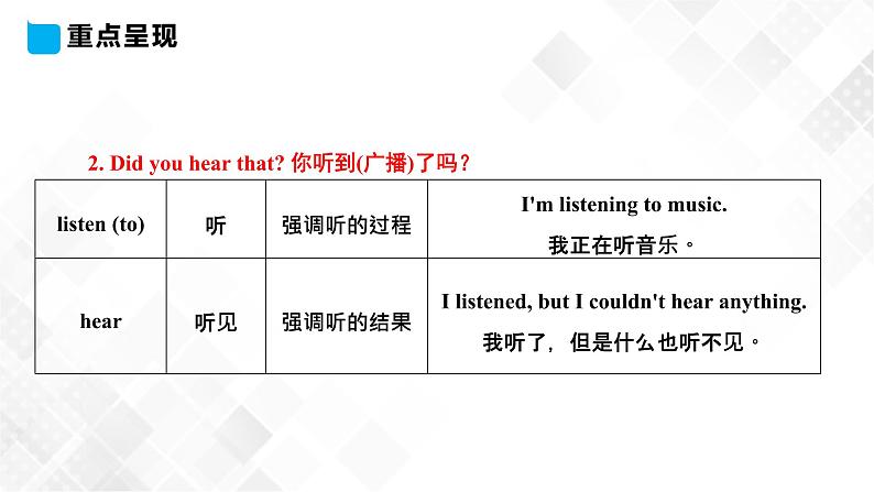 冀教版 六年级下册英语-Lesson 23 Good-bye! （课件+教案+练习+素材）08