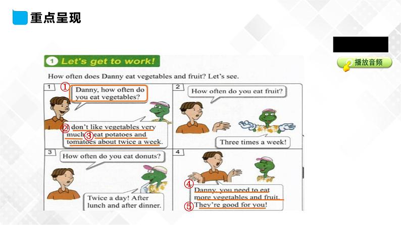 冀教版 六年级下册英语-Lesson 9 Eat More Vegetables and Fruit! （课件+教案+练习+素材）04