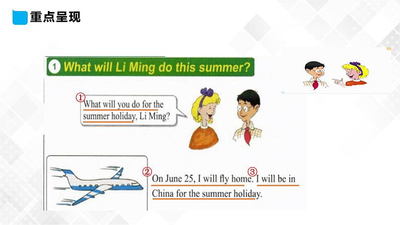 冀教版 六年级下册英语-Lesson 16 Li Ming's Summer Holiday （课件+教案+练习+素材）04