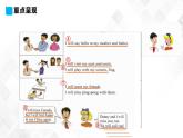 冀教版 六年級(jí)下冊英語-Lesson 16 Li Ming's Summer Holiday （課件+教案+練習(xí)+素材）