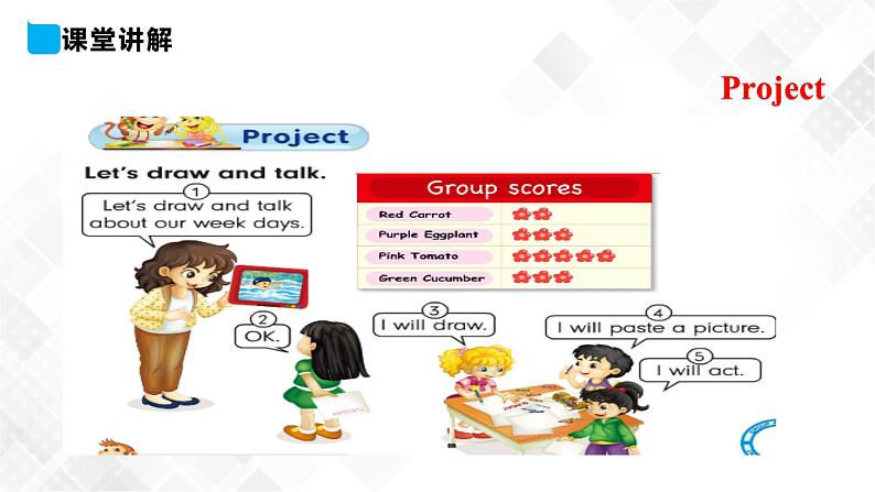 【精品课件】四年级下册英语-Fun time 2 Project 人教精通版第5页