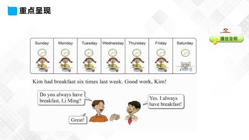 小学英语冀教版六年级下册同步课件-Unit 2 Lesson7 Always Have Breakfast第5页