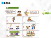 冀教版 六年級(jí)下冊(cè)英語-Lesson 11 Work Hard！ （課件+教案+練習(xí)+素材）
