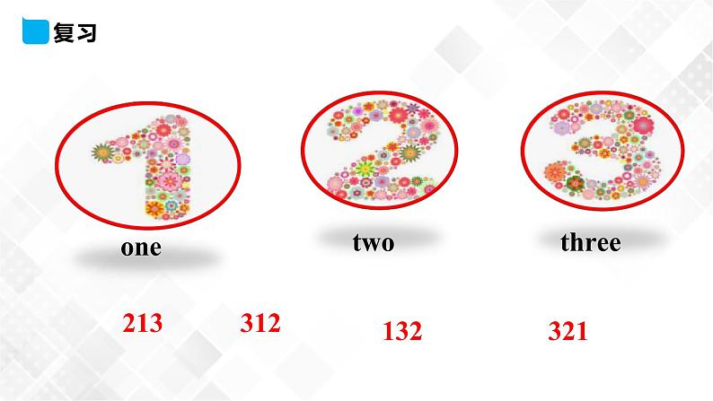 RJJTB3x Unit 2 I 'm in Class One, Grade Three.  Lesson 12课件第4页