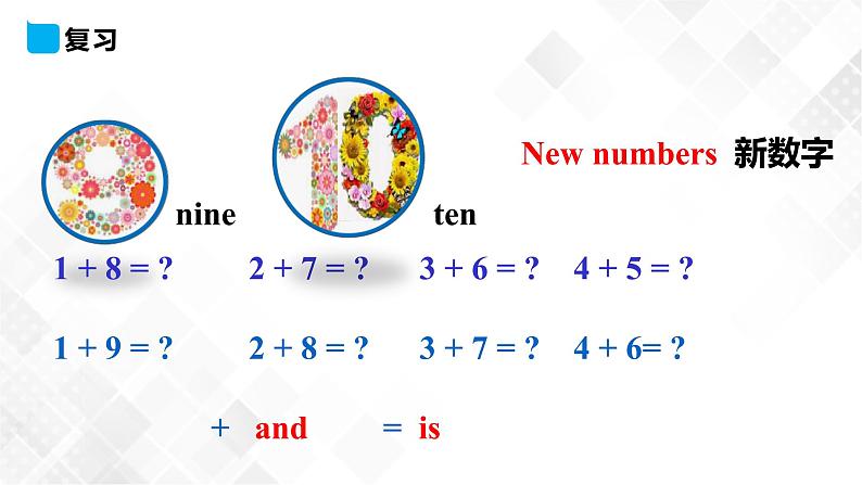 RJJTB3x Unit 2 I 'm in Class One, Grade Three.  Lesson 12课件第7页