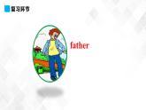 人教精通版三年级下册英语 Unit 3 This is my father.  Lesson 18 课件+素材