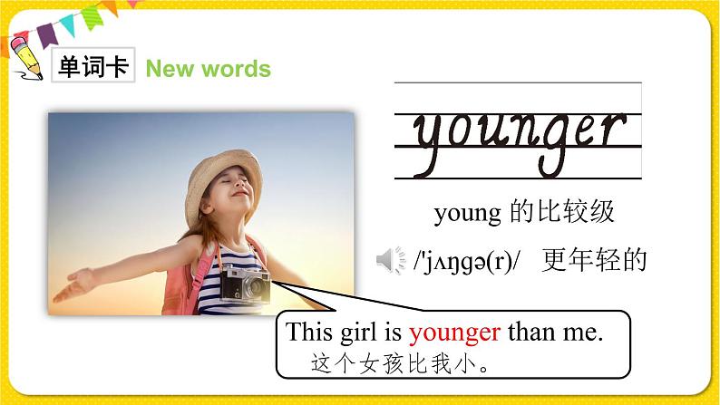 人教版 (PEP) 六年级下册  Unit 1PartA2【含音视频素材】课件PPT03