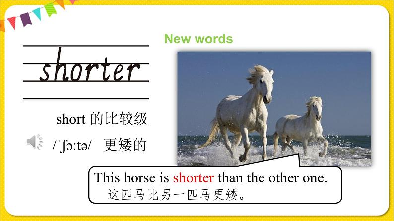 人教版 (PEP) 六年级下册  Unit 1PartA2【含音视频素材】课件PPT06