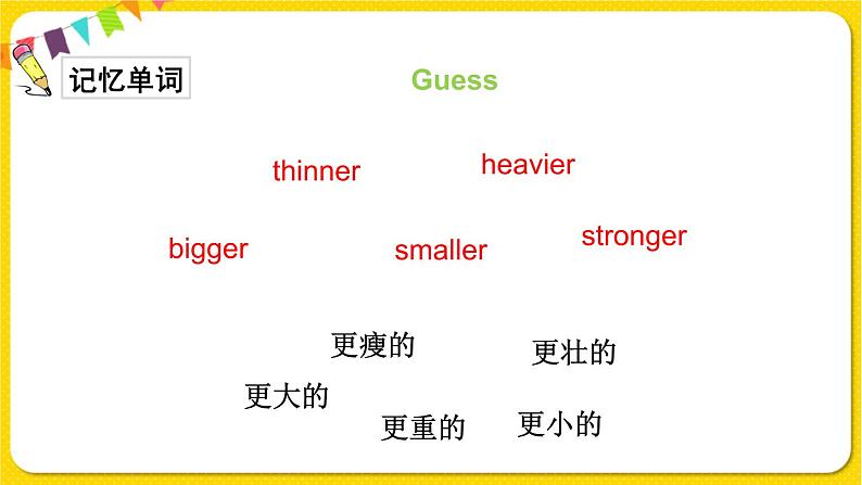 PEP六下 U1 PartB第2课时第8页