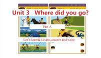 人教版 (PEP)六年级下册Unit 3 Where did you go? Part A教课ppt课件