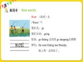 人教版 (PEP) 六年级下册  Unit 3partA2【含音视频素材】课件PPT