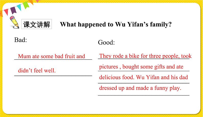 人教版 (PEP) 六年级下册  Unit 3partB3【含音视频素材】课件PPT06