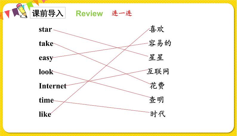 人教版 (PEP) 六年级下册  Unit 4partA2【含音视频素材】课件PPT02