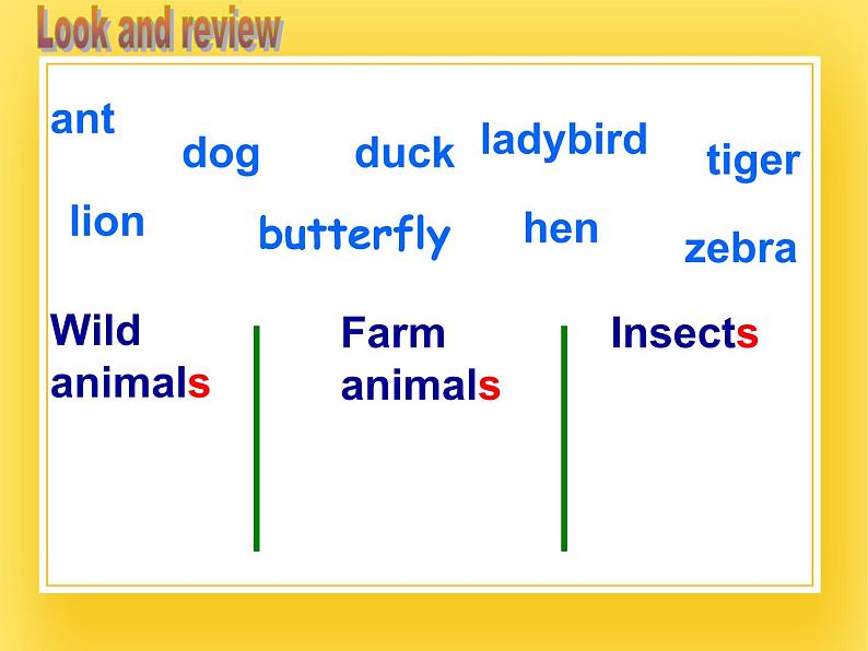 牛津上海版五年级下册Module1 Using my five senses unit2Watch it grow课件03