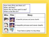 牛津上海版五年級(jí)下冊(cè)Module2  Unit2 Films課件