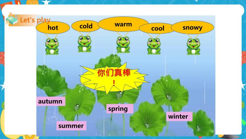 Lesson 3 It's cold in Harbin 第二课时 (课件+教案+练习)02